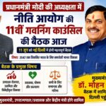 विकसित भारत के संकल्प को नई गति, नीति आयोग बैठक में रोजगार और कौशल विकास पर जोर !